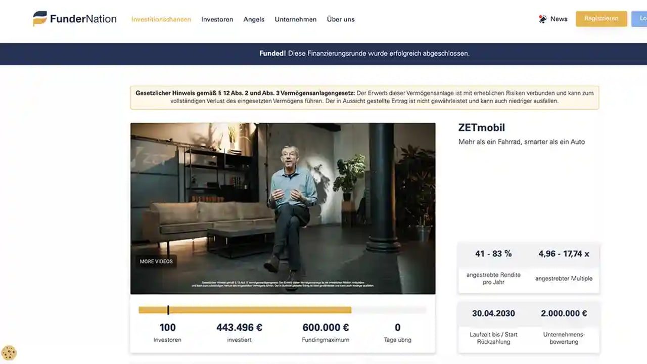 Pitchfilm für eine erfolgreiche Finanzierung