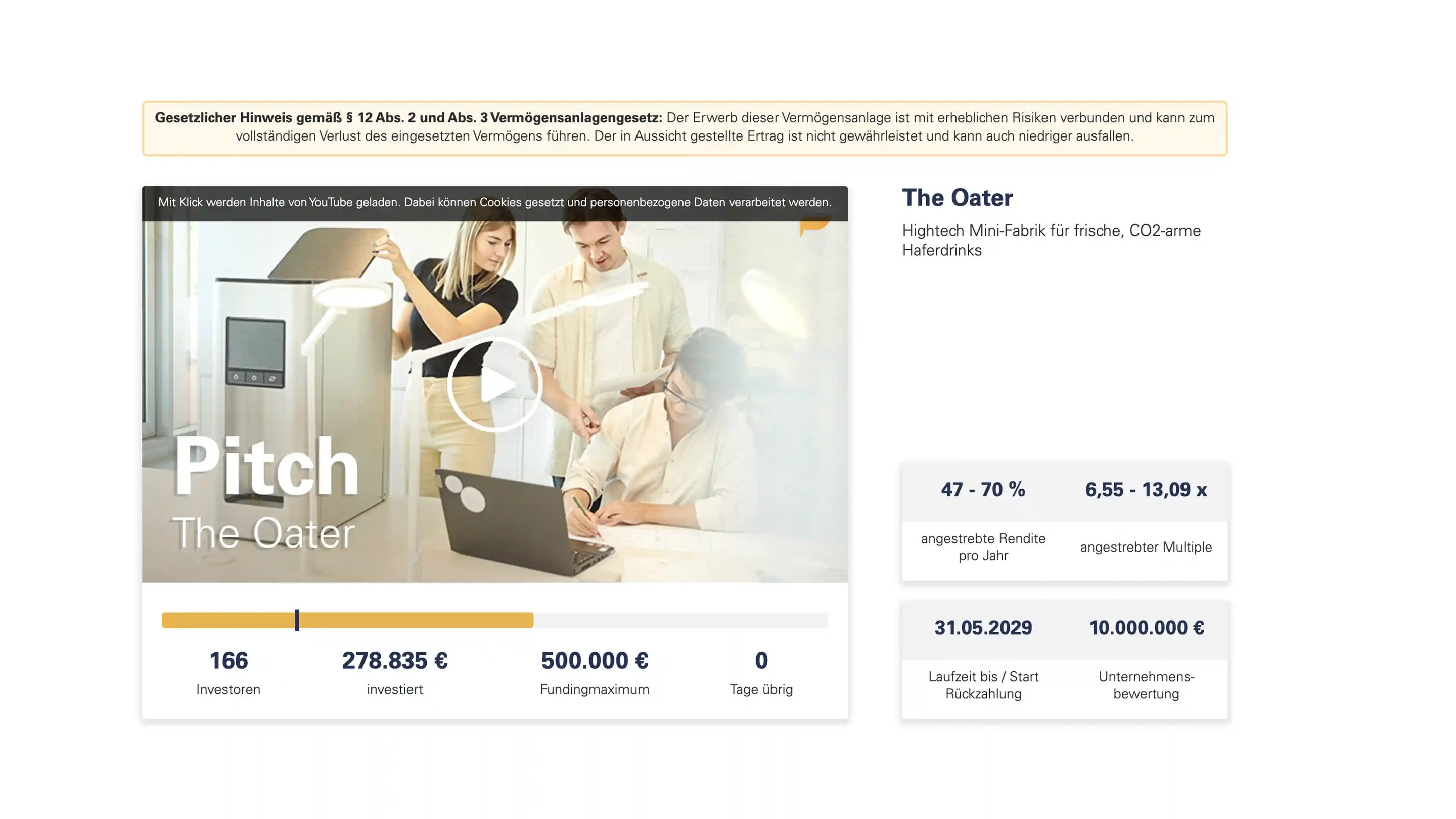 Originale FunderNation-Erfolgsübersicht der The Oater Kampagne mit 278.835 Euro Investment